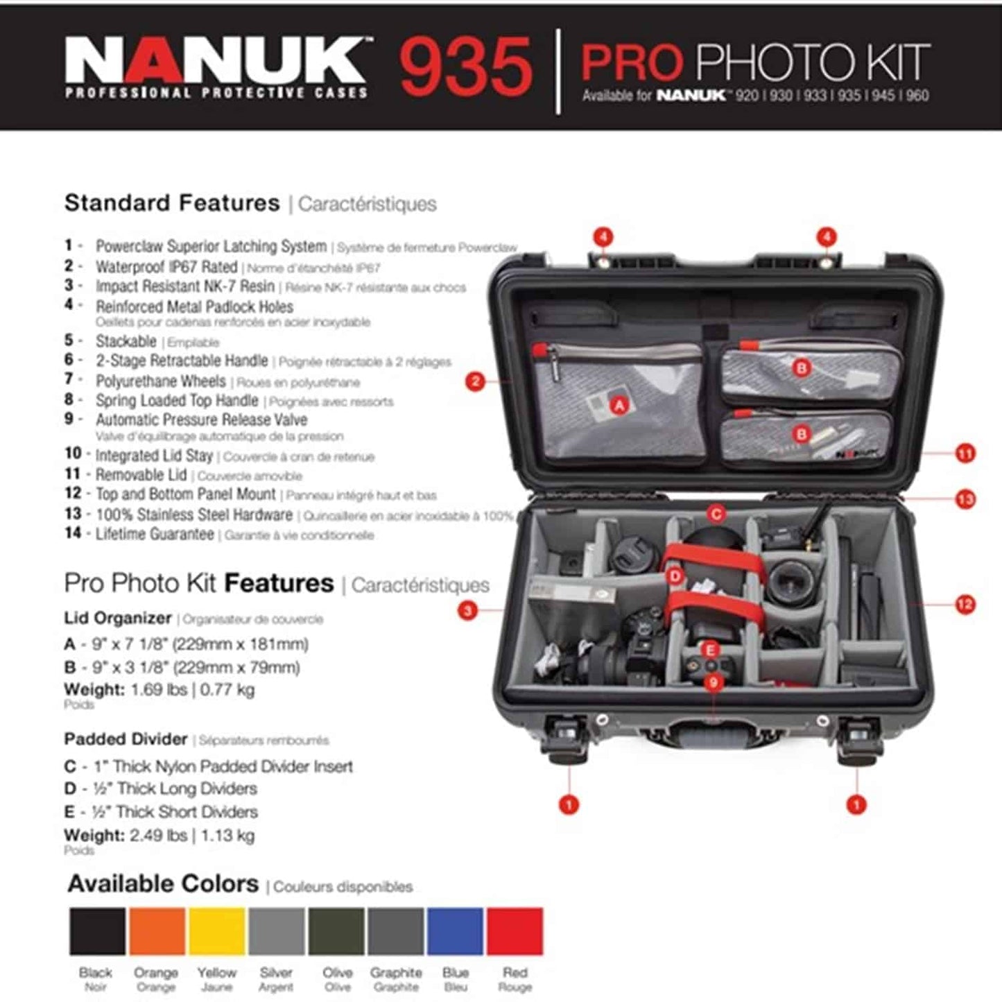 Nanuk 935 PRO PHOTO KIT