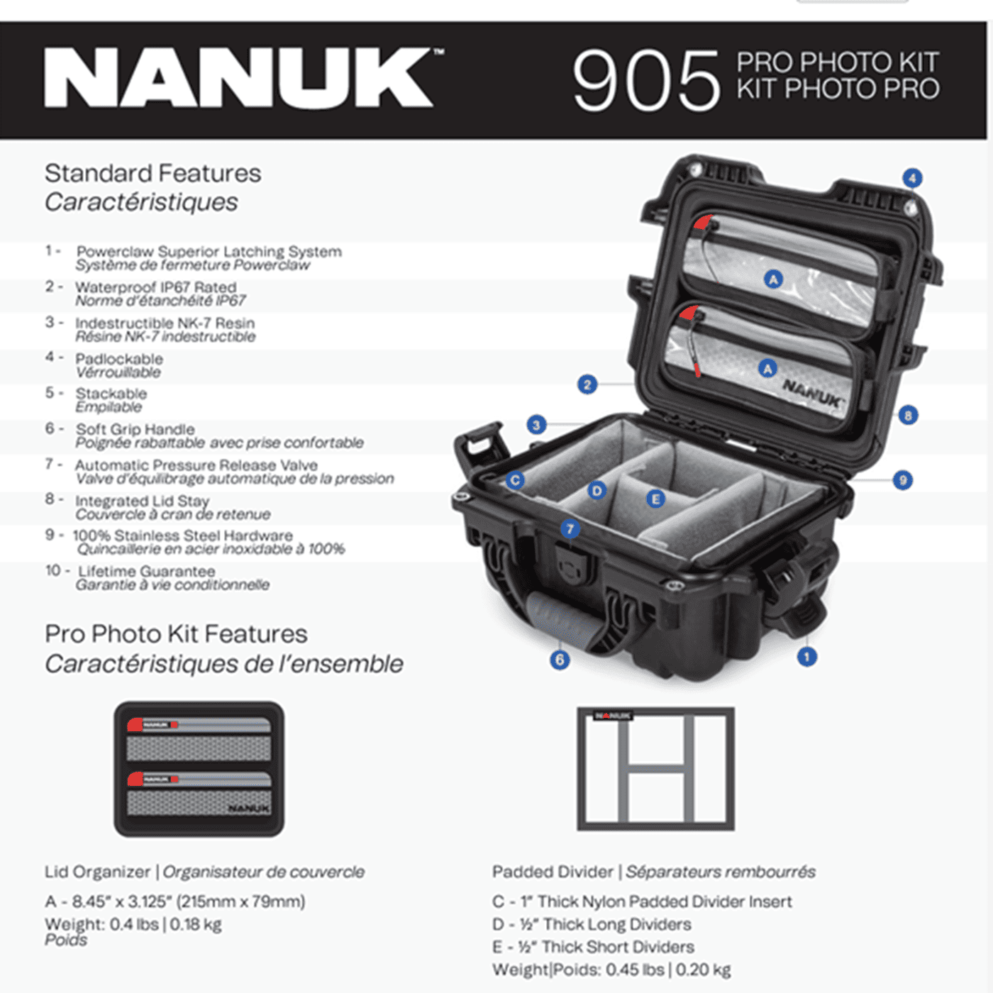 Nanuk 905 PRO PHOTO KIT