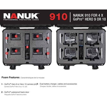 Nanuk 910 GOPRO™ HERO 9 eller 10