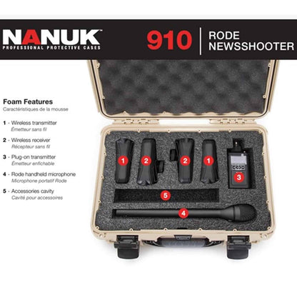 Nanuk 910 Rode Newsshooter