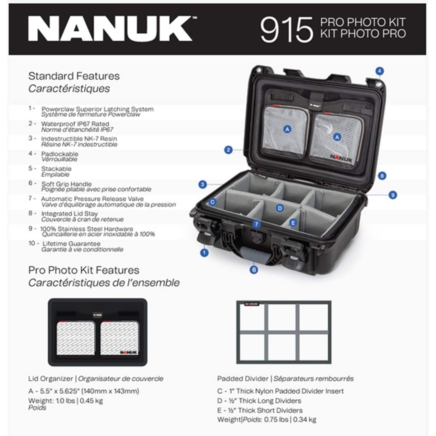 Nanuk 915 PRO PHOTO KIT