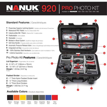 Nanuk 920 PRO PHOTO KIT