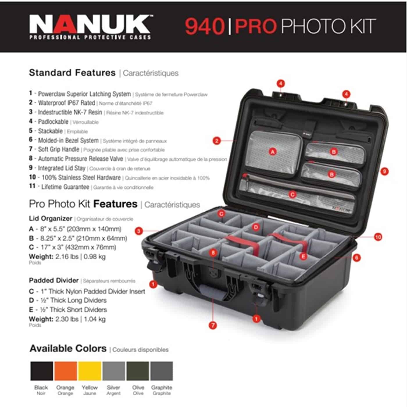 Nanuk 940 PRO PHOTO KIT