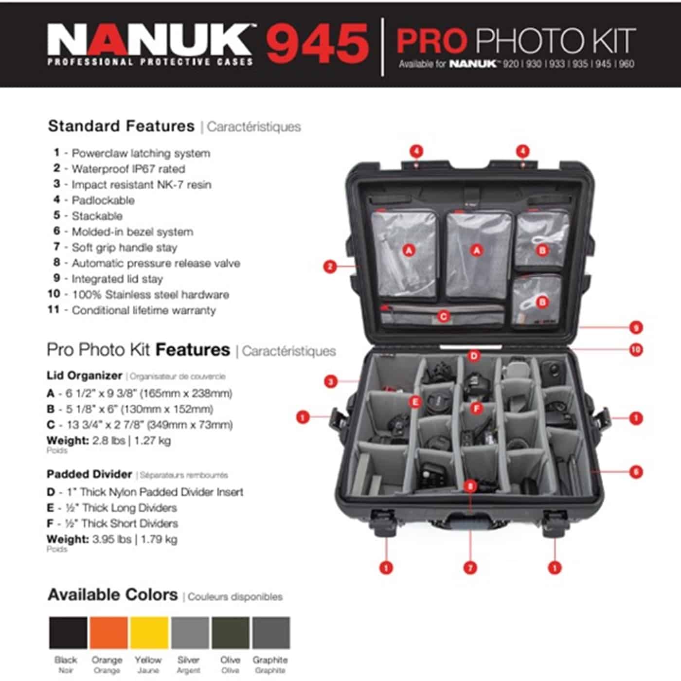 Nanuk 945 PRO PHOTO KIT