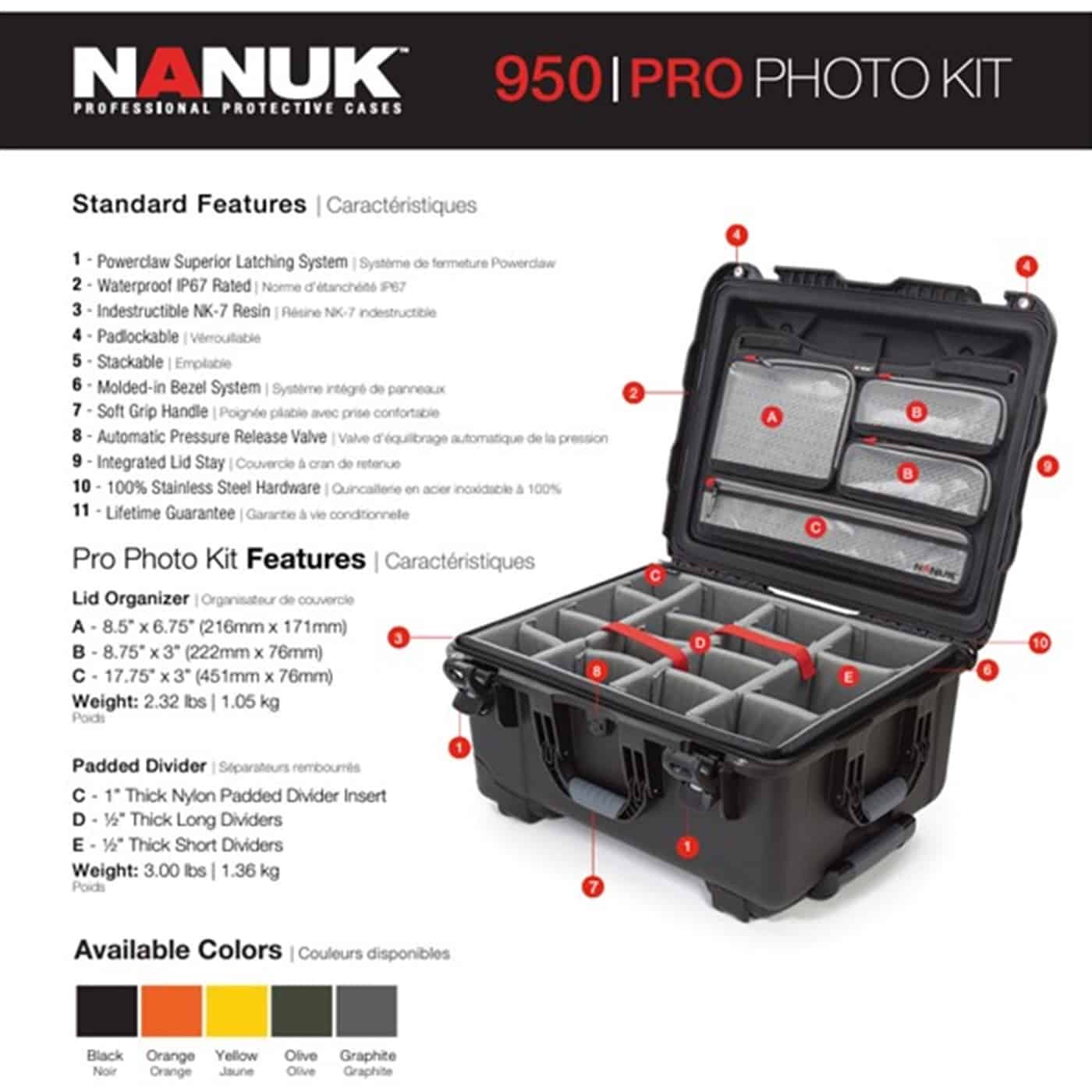 Nanuk 950 PRO PHOTO KIT