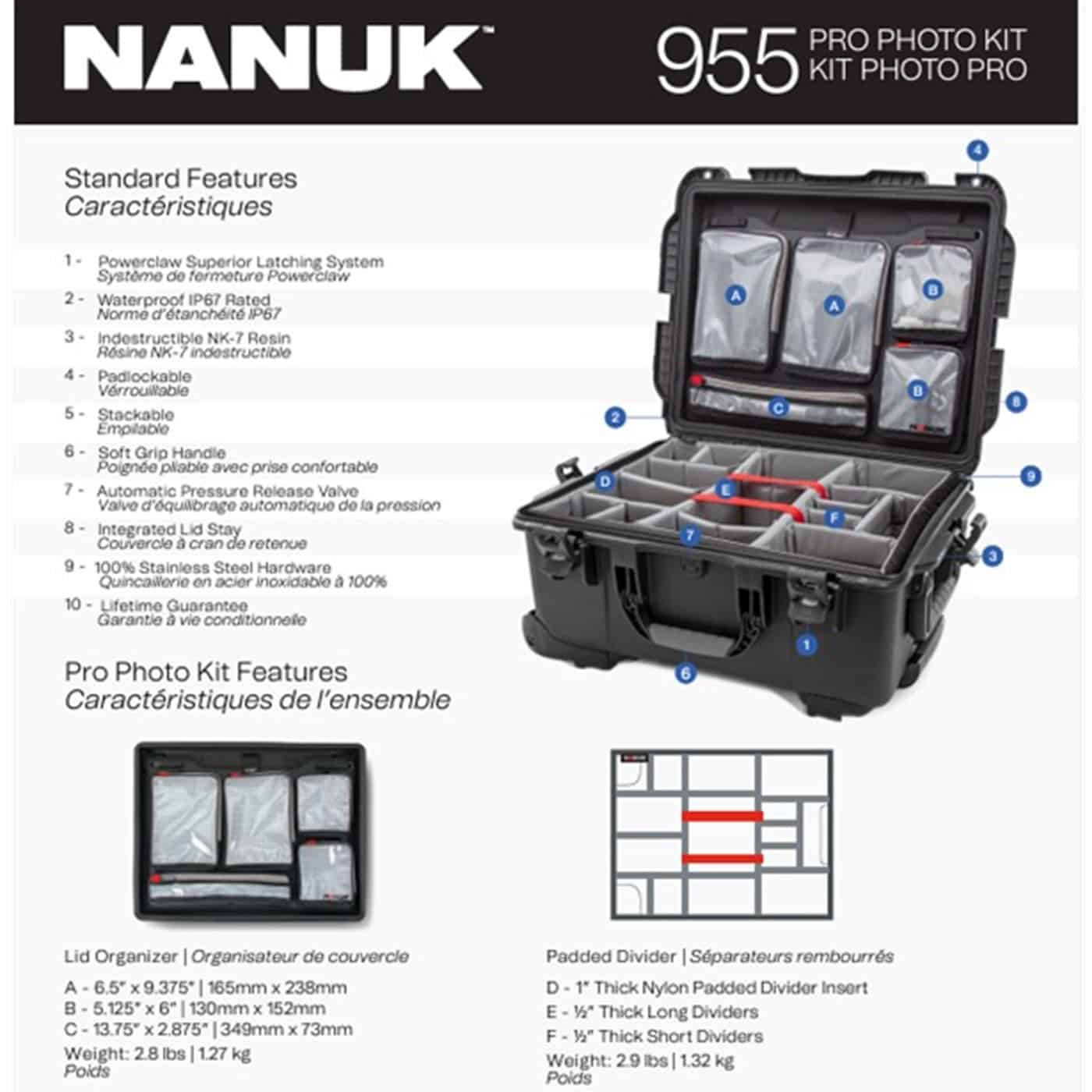 Nanuk 955 PRO PHOTO KIT