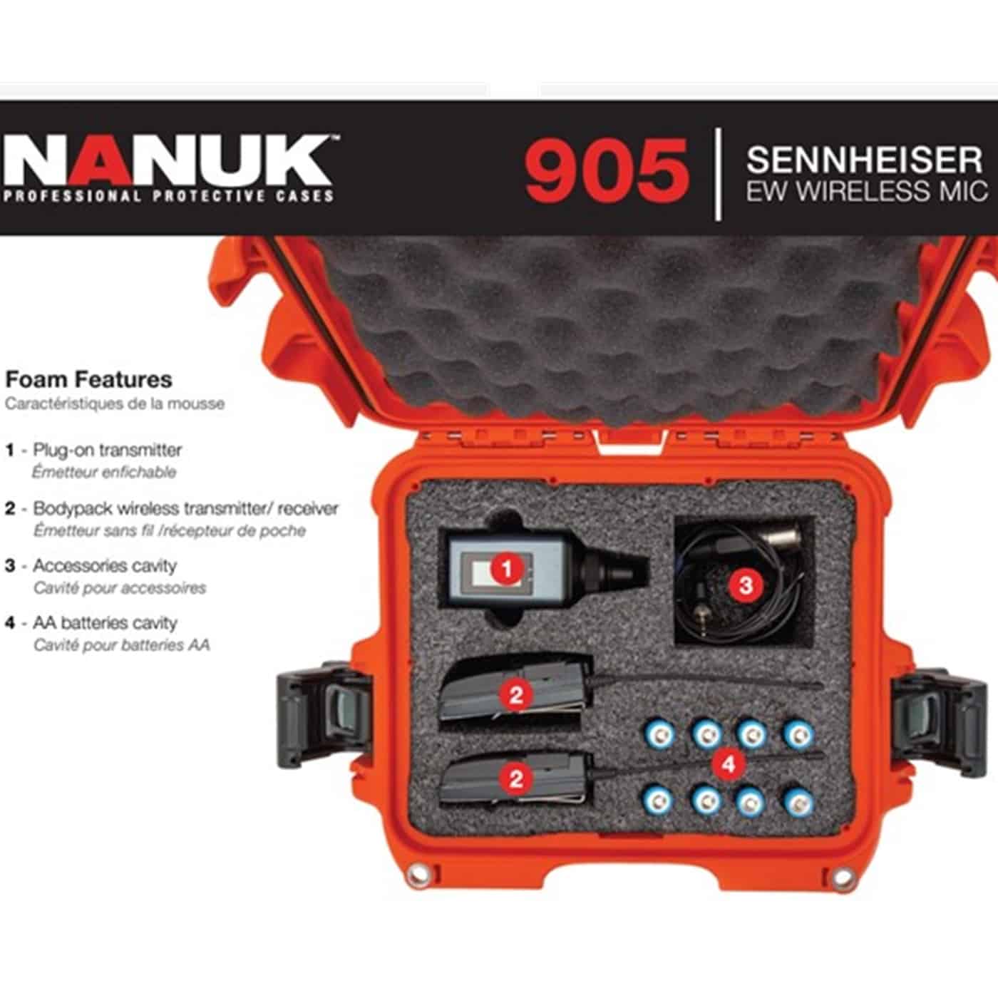 Nanuk 905 Sennheiser EW