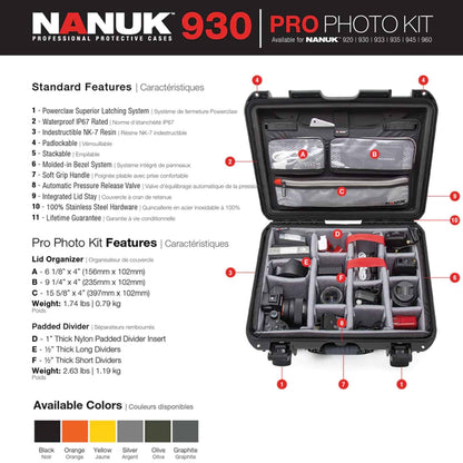 Nanuk 930 PRO PHOTO KIT